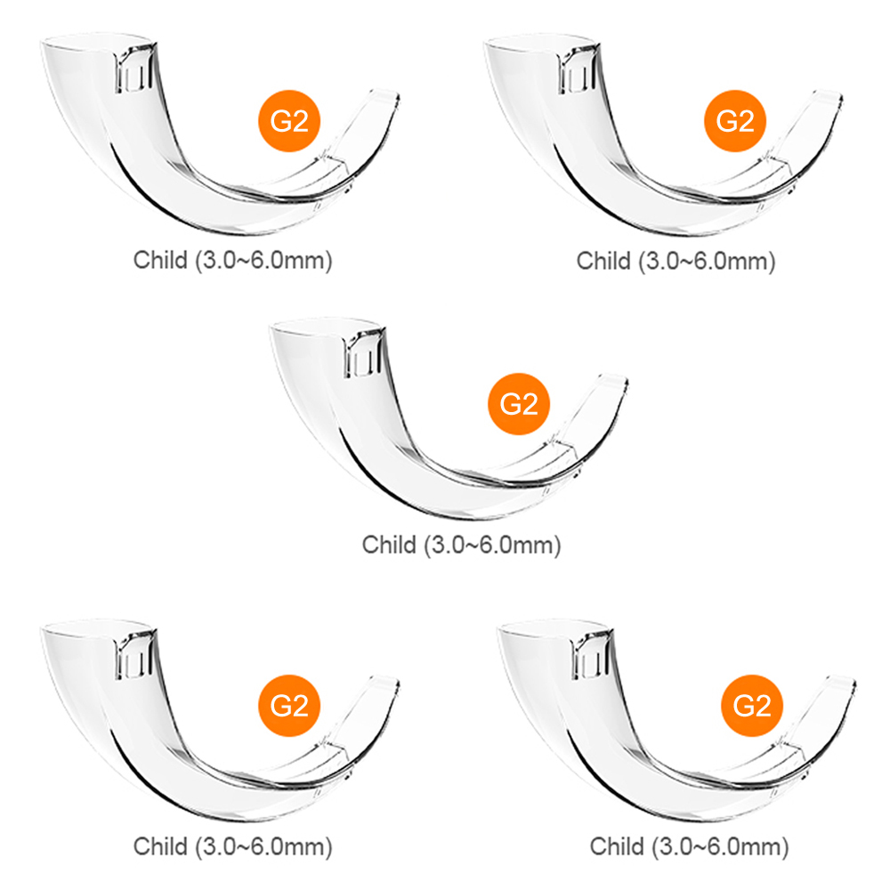 Lame in Plastica Monouso G1 G2 - Useful Tech Accessories recensione e prezzo